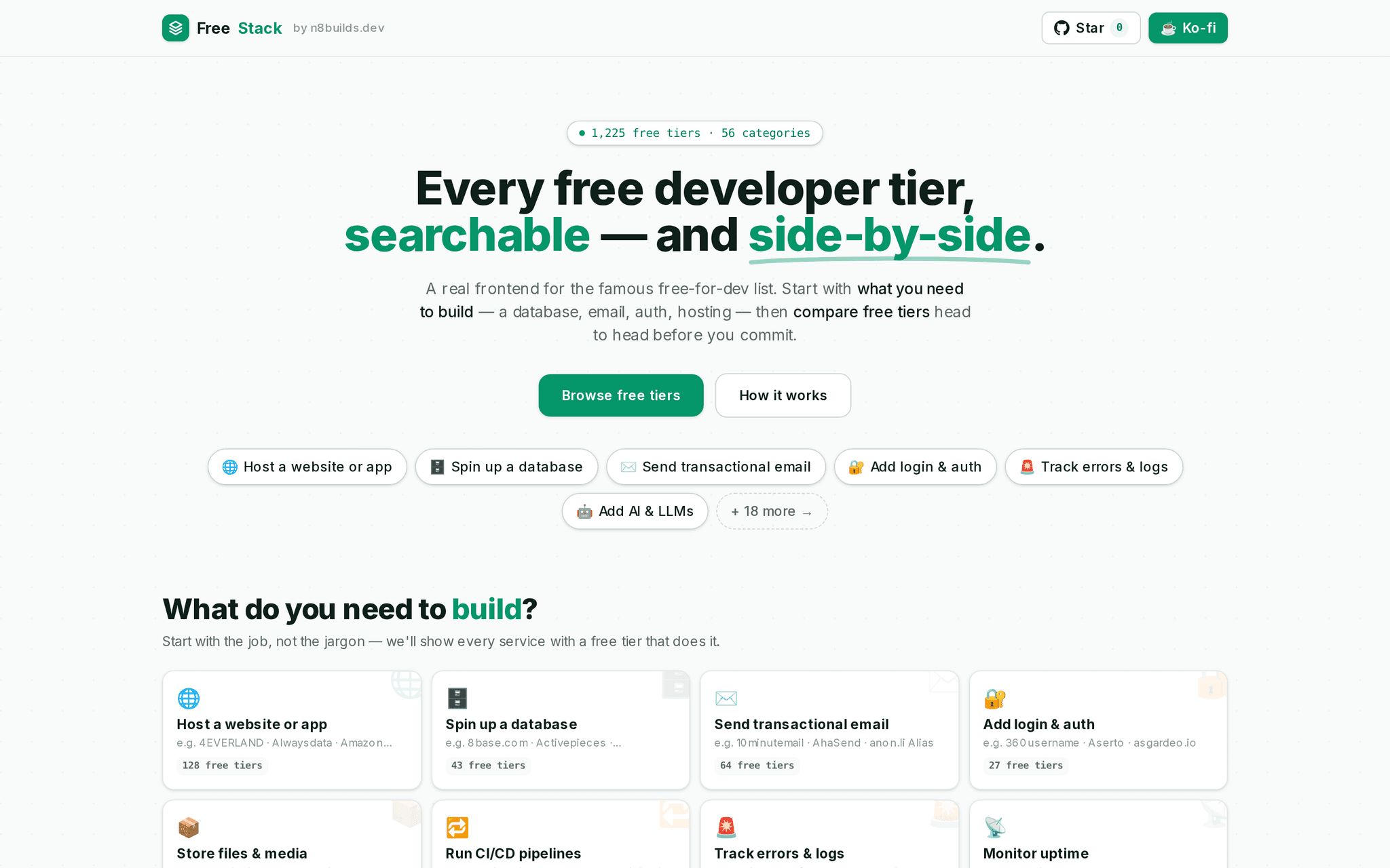 FreeStack — every free developer tier, searchable