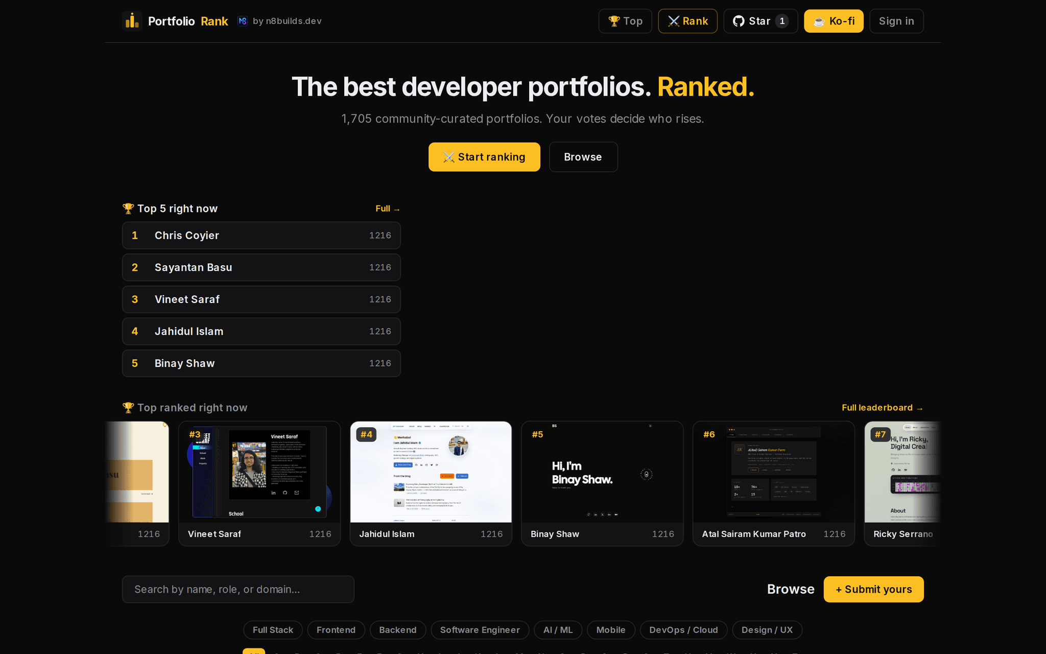 Portfolio Rank — developer portfolio ranker screenshot